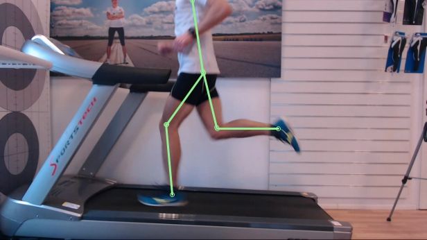 Laufanalyse - München