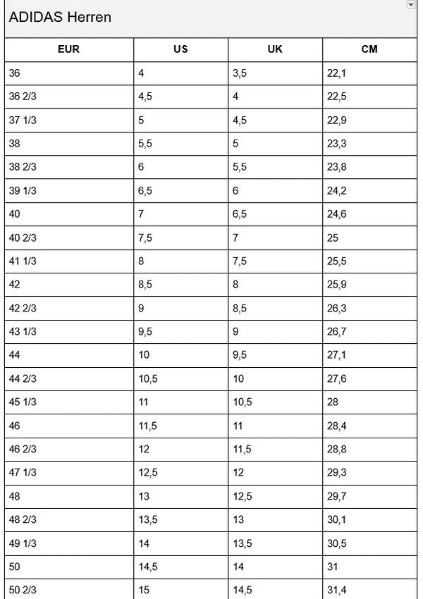 Adidas Supernova Solution 2 Herren Laufschuh – Core Black/Cloud White/Core Black