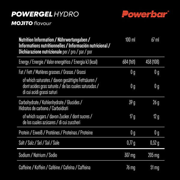 Powerbar Powergel Hydro, Mojito, 67ml, MHD 3/26