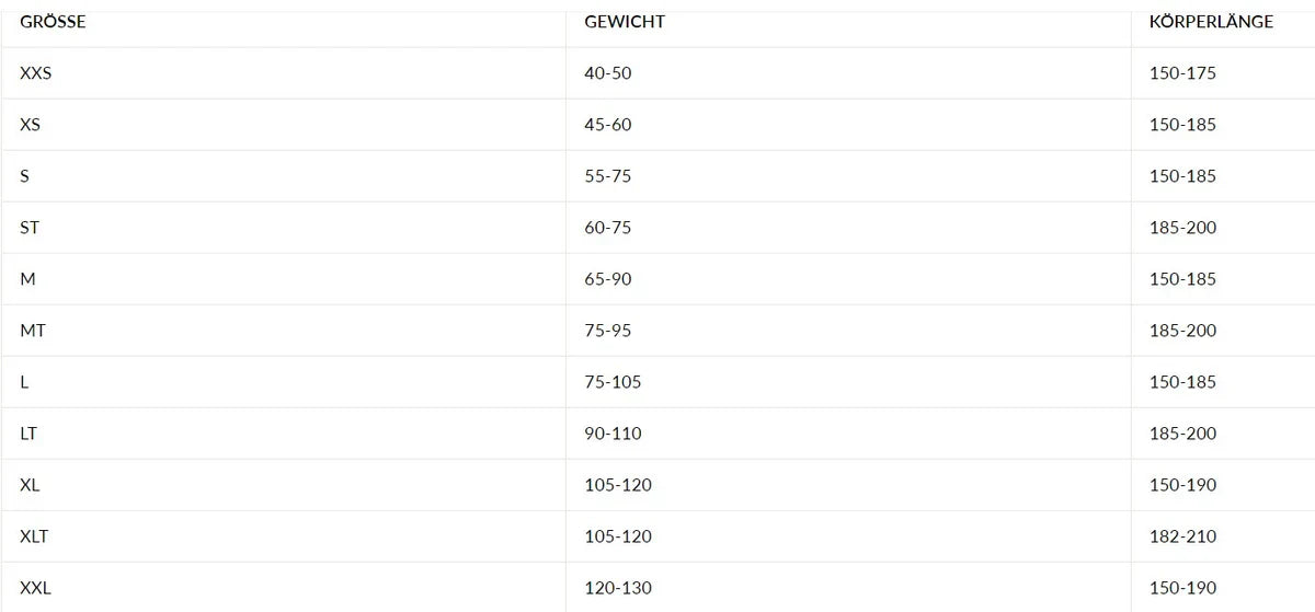 2XU Motion Compression Tights, Herren, Turbulence/Nero