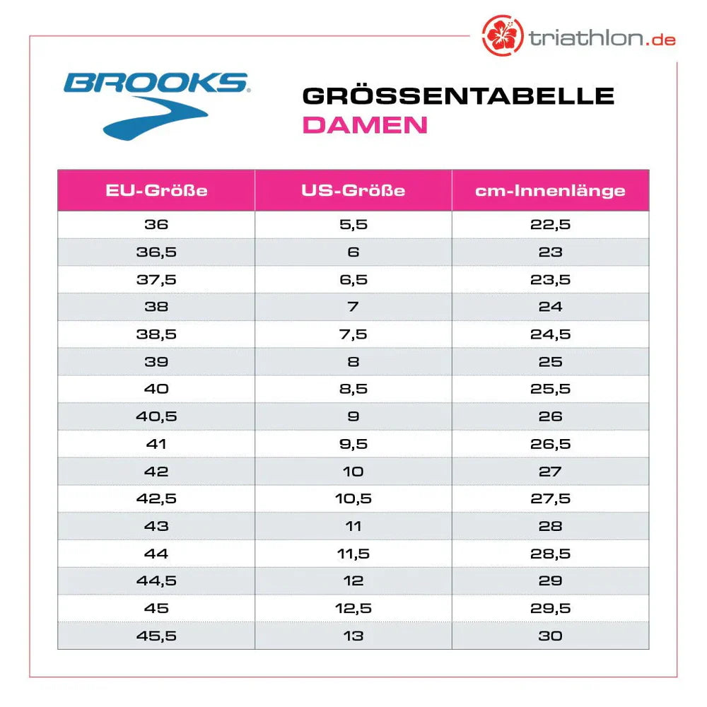 Brooks Hyperion 3, Laufschuh, Damen, Blue Heron/Orange/White