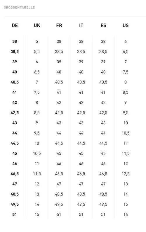 PUMA Velocity NITRO™ 3 Herren Laufschuh – Blue Crystal/Puma Black