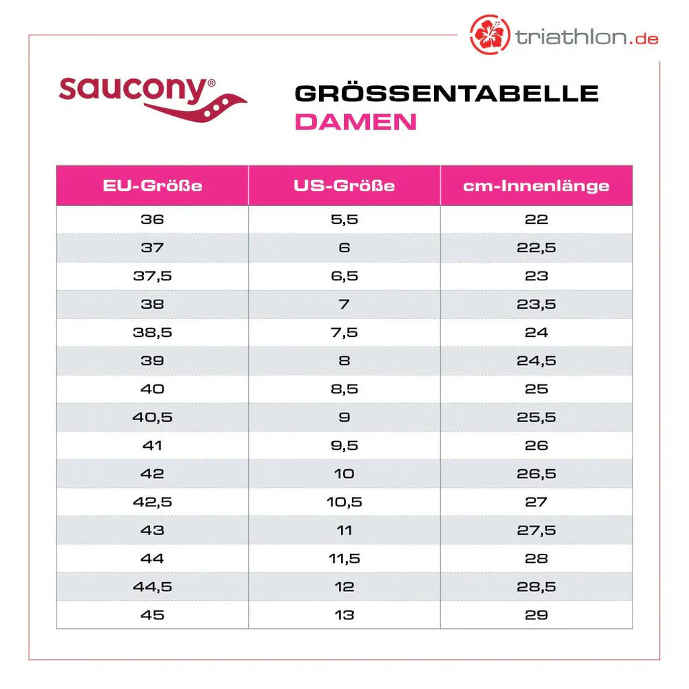 Saucony Guide 18, Laufschuhe, Damen, White/Crocus