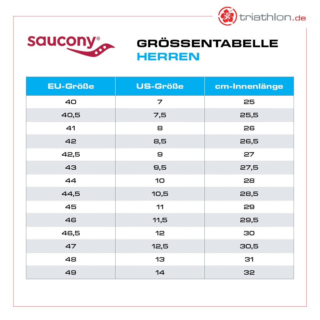Saucony Tempus 2, Herren, Cloud/Citron