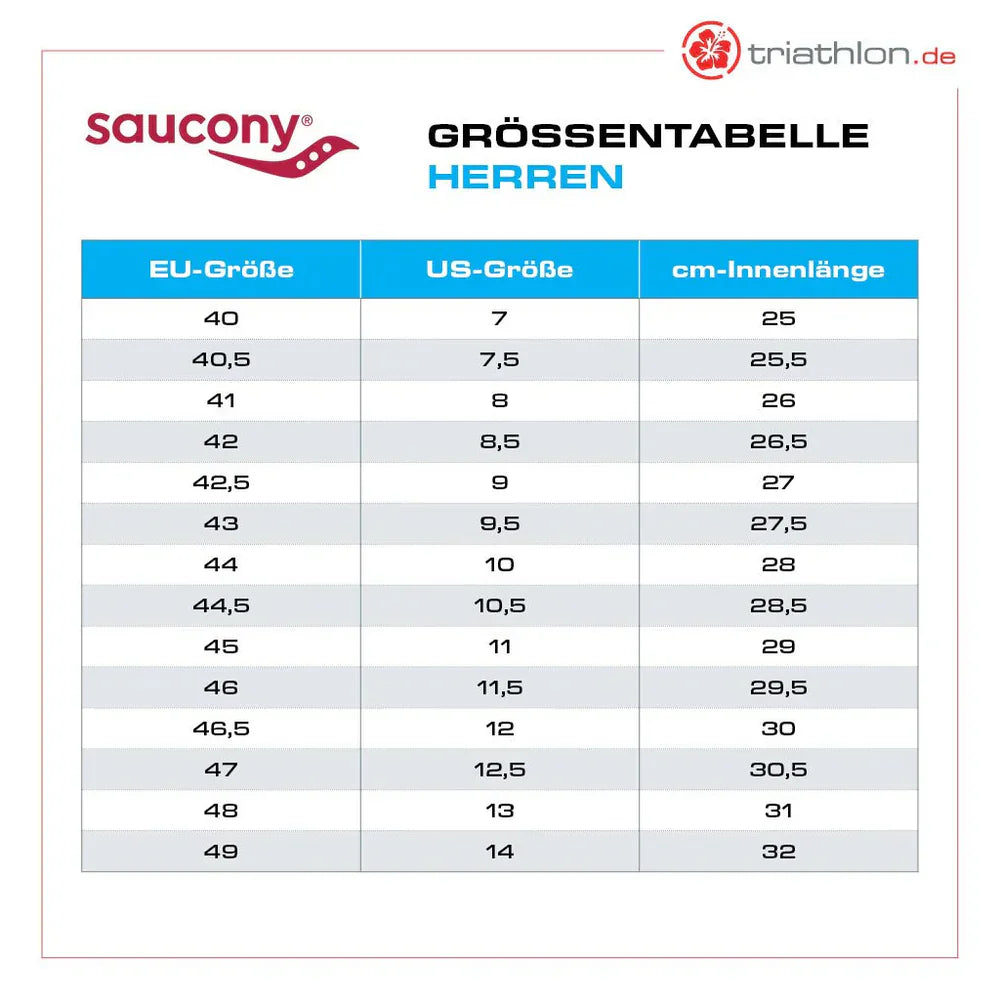 Saucony Kinvara 16, Laufschuh, Herren, White/Red