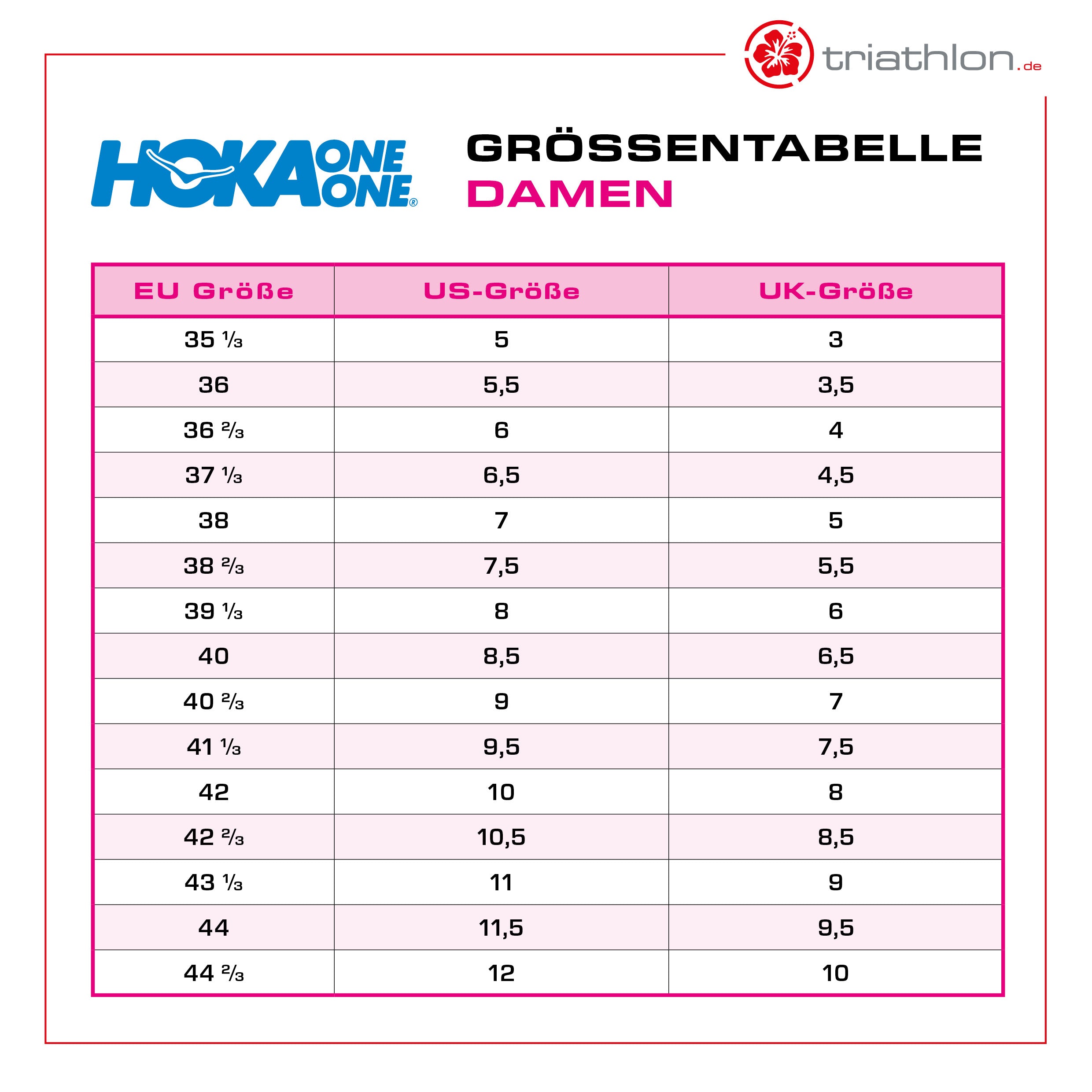 Größentabelle 