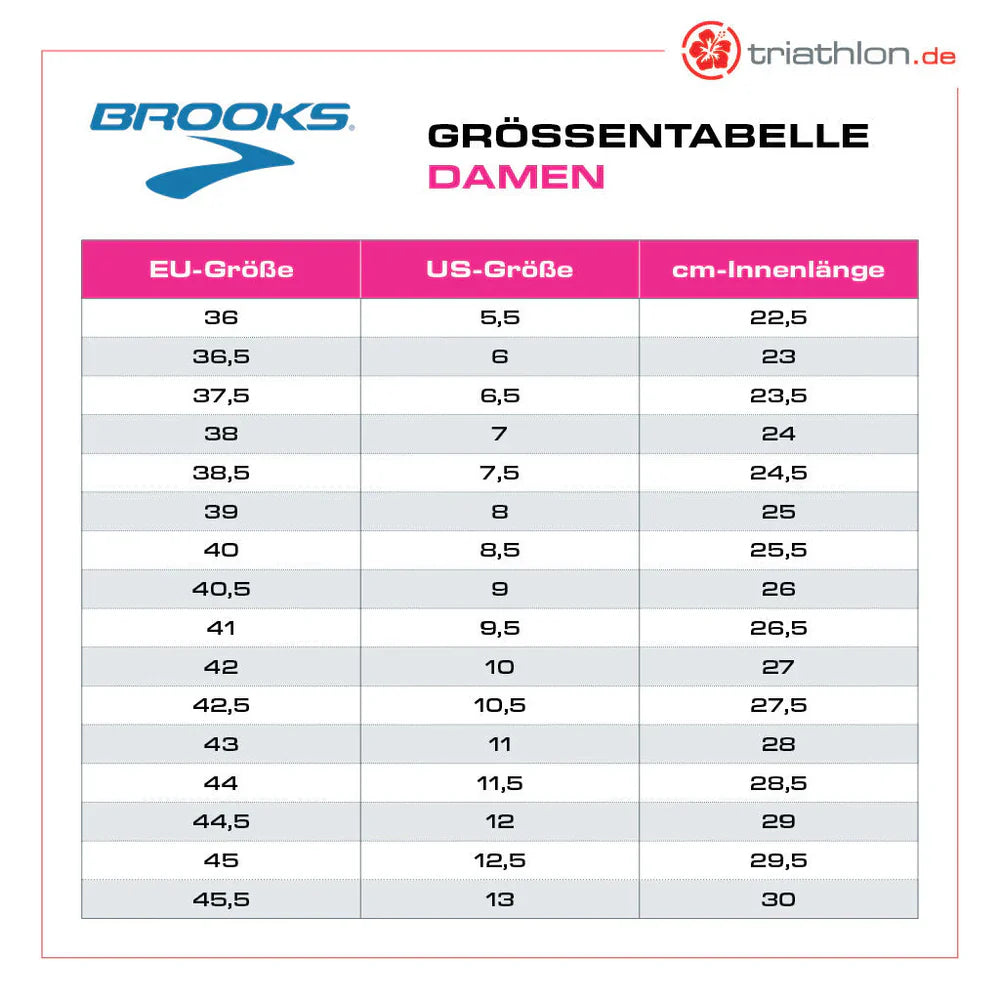Brooks Adrenaline GTS 24, Damen, Bonnie Blue/Grey/Pink